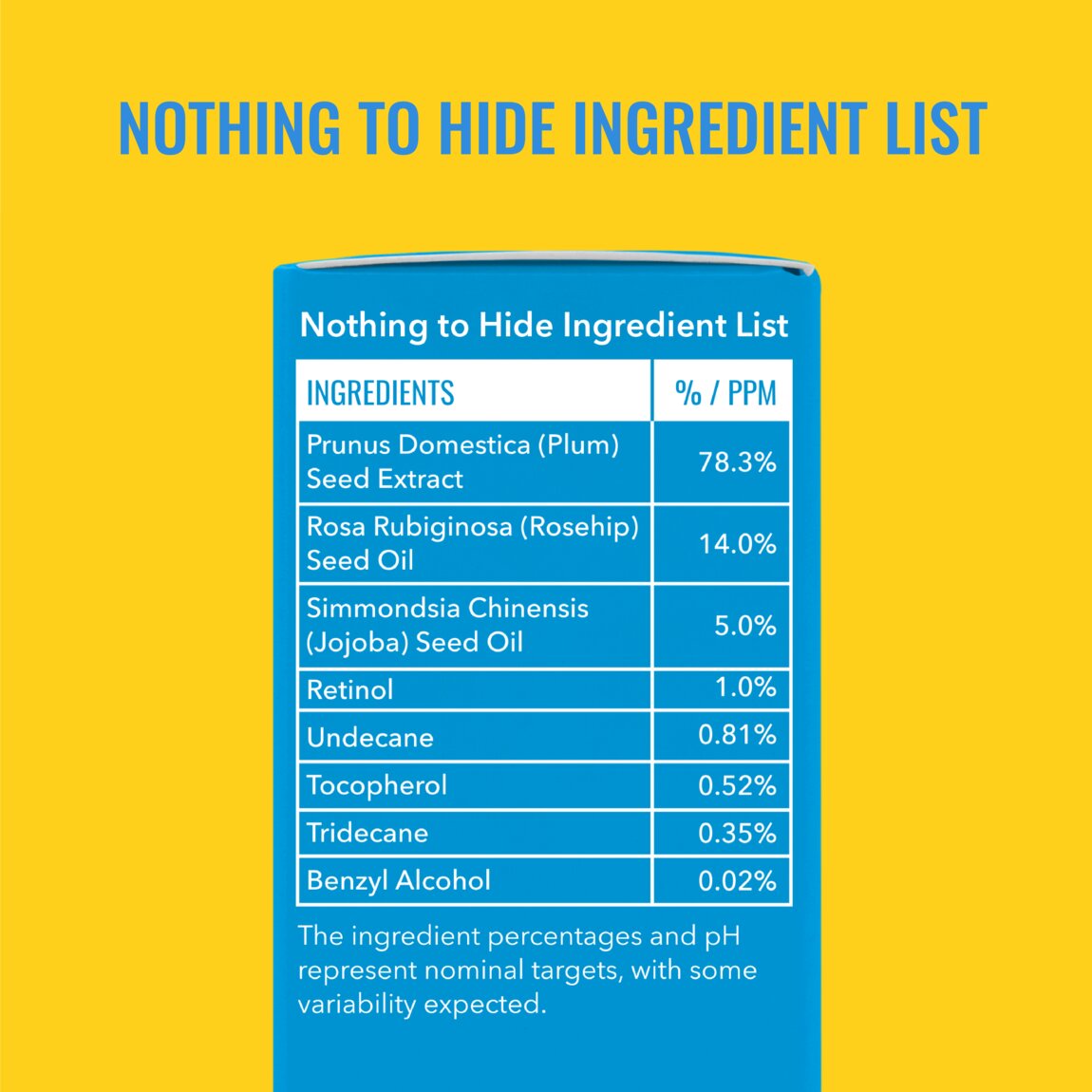 Good Molecules 1% Retinol Night Oil 12ml alternative view 5.