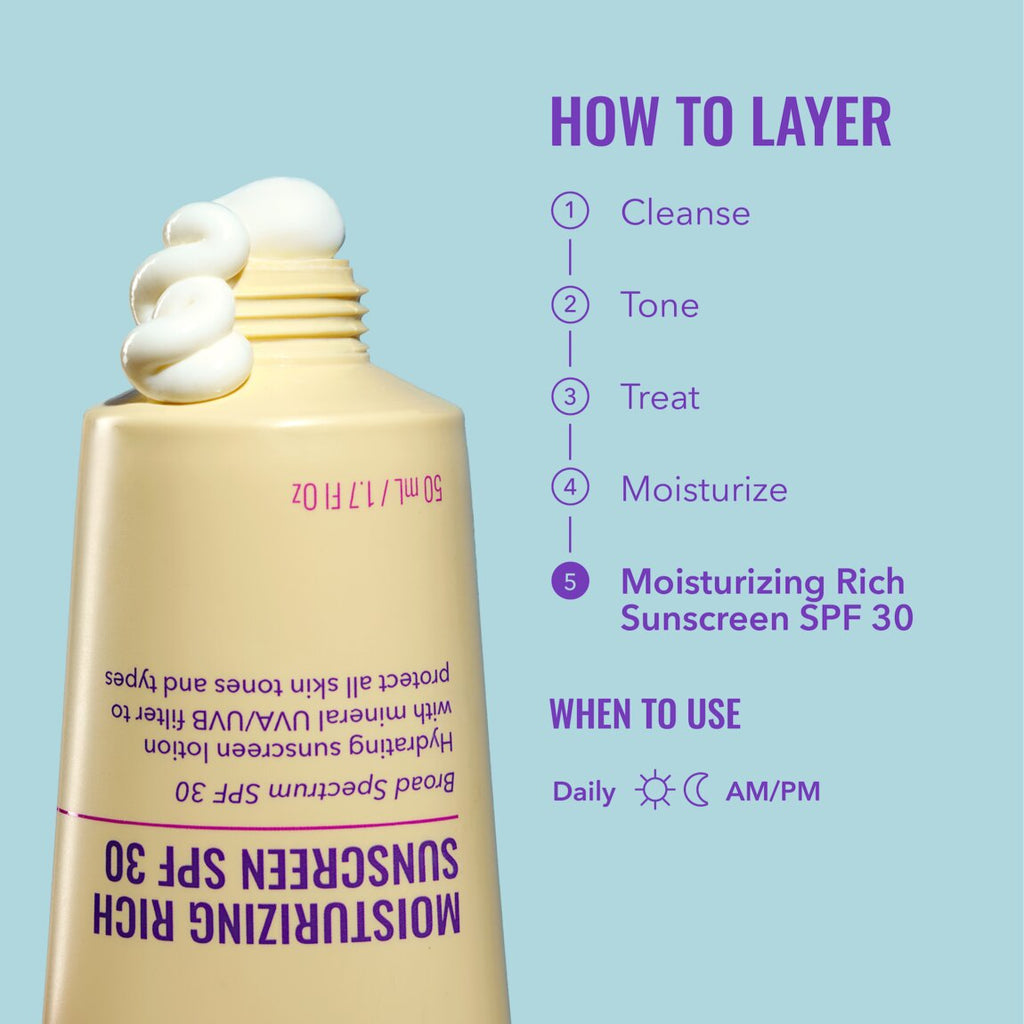 Good Molecules Moisturizing Rich Sunscreen SPF 30 50ml alternative view 5.