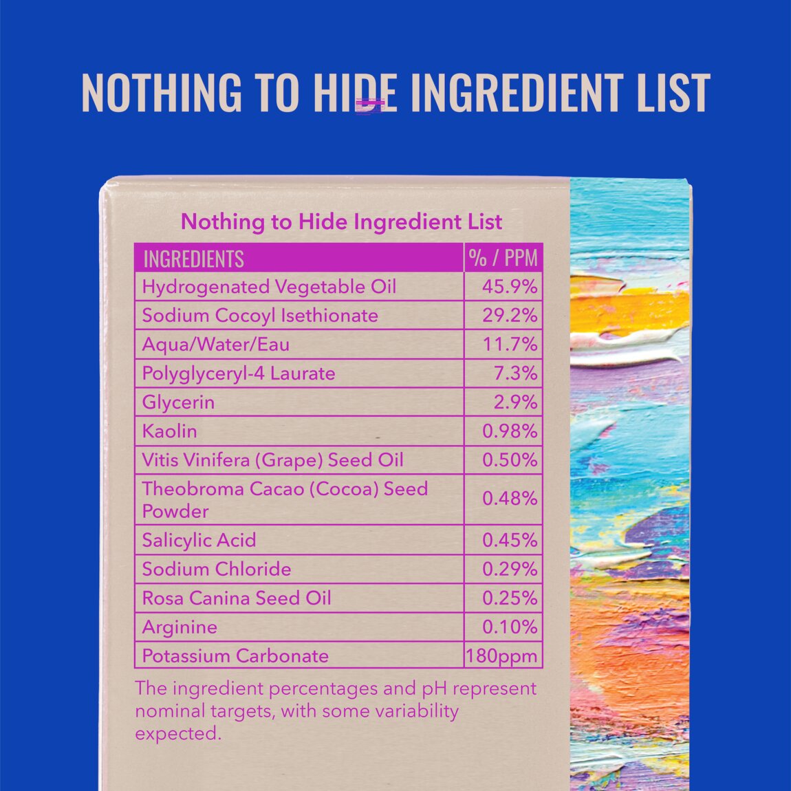 Good Molecules Clarify & Cleanse Bar 1 Bar alternative view 6.