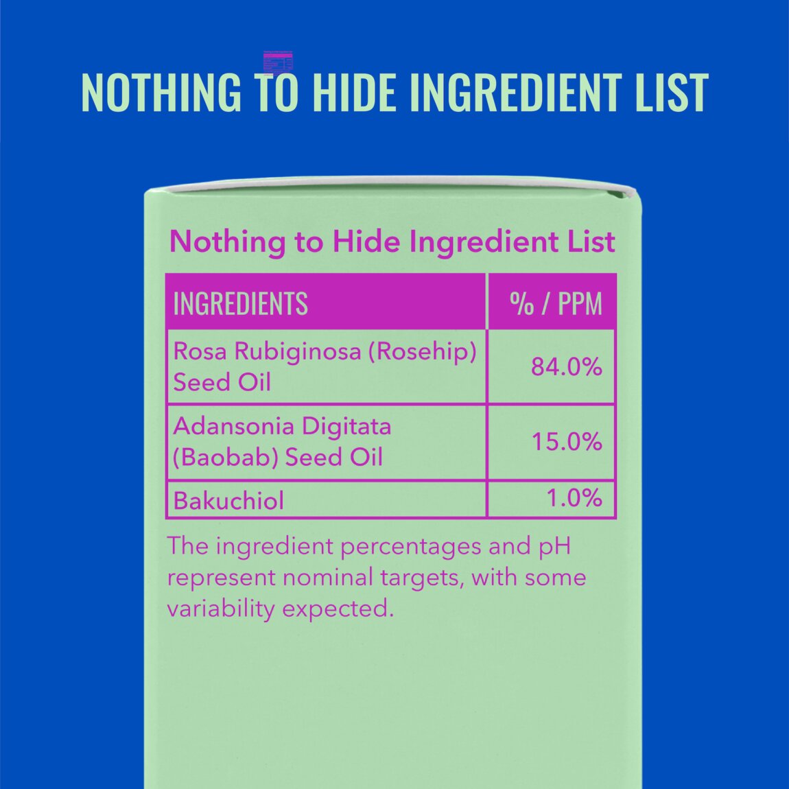 Good Molecules Bakuchiol Oil Blend for Oily Skin alternative view 5.